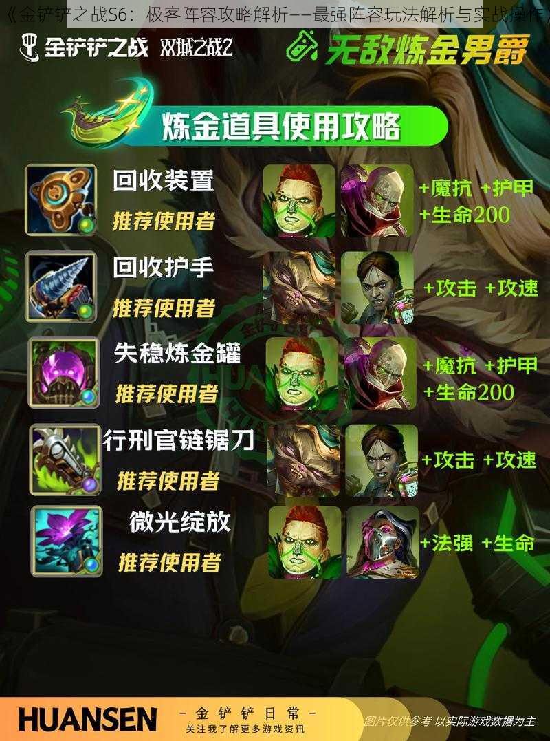 《金铲铲之战S6:极客阵容攻略解析——最强阵容玩法解析与实战操作》