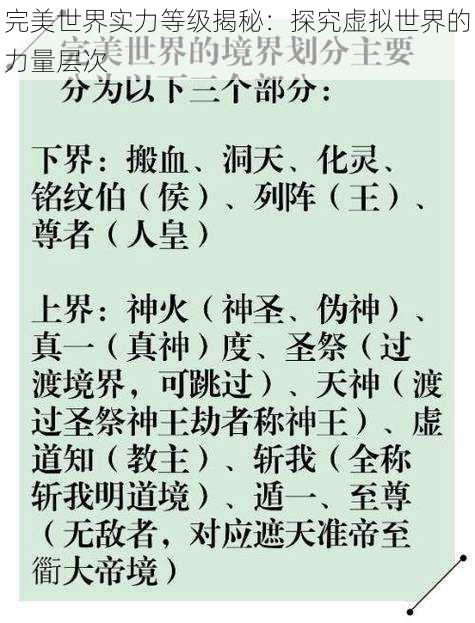 完美世界实力等级揭秘:探究虚拟世界的力量层次