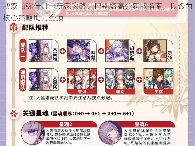 战双帕弥什月卡玩家攻略:巴别塔高分获取指南,以饭为核心策略助力登顶